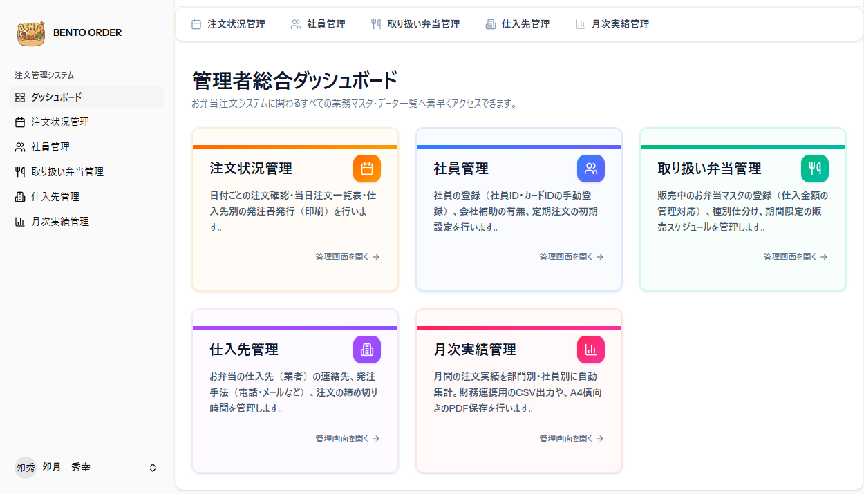管理者総合ダッシュボード